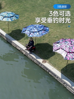 釣魚傘大釣傘加厚萬向魚傘迷彩黑膠雙層防暴雨防曬遮陽傘折疊傘