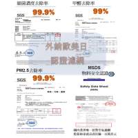 【PUREBURG】LG樂金適用 隨身淨空氣清淨機Puricare Mini 副廠HEPA濾網 3入組AP151MWA1