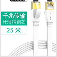 、接線傳輸多孔收縮水晶頭帶頭連接光纖水晶電腦千兆家用免壓網線