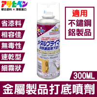 【日本Asahipen】鐵/鋁/不鏽鋼 金屬製品打底噴劑 300ML 透明色(打底劑 打底漆 底漆 透明漆 模型 工藝 美術)