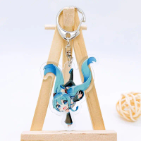 พวงกุญแจอะคริลิค, Hatsune Miku, สินค้าในอนิเมะ, การจดจำเสียงกระจก, การผูกขาด, จี้ห้อยกระเป๋าน่ารัก