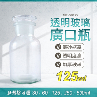 【錫特工業】玻璃藥罐燒杯(125ml)2入組 零食罐 玻璃燒杯 醫藥瓶 圓形 玻璃瓶蓋 玻璃容器 B-GB125