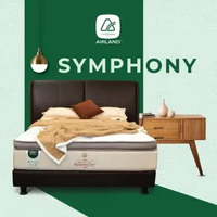 Airland Symphony Set Springbed 180 x 200