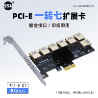 PCI-E X1轉X16顯卡延長線外接顯卡pcie1X轉16X延長轉接線擴展卡【北歐家居生活】