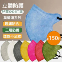 台灣快速出貨 最新兒童韓版KN95莫蘭迪配色 3D立體口罩 兒童口罩 魚型口罩 防塵口罩 30入-包 X150片