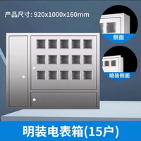 工廠直銷 免運 電表箱 電箱 不銹鋼電表箱家用室內戶外單相明裝室外防雨三相出租房成套定制