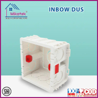 Mikotek Inbow Dus Mangkok Saklar Inbow / Tempat saklar listrik