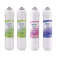 【Toppuror泰浦樂】快拆式軟水淨水器專用半年份濾心4入裝_JE48038
