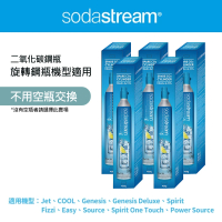 【Sodastream】二氧化碳全新旋轉鋼瓶425g(5入組)