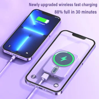 30000mAh Power Bank Magsafe Wireless Fast Charging Thin And Compact Portable Mobile Phone Accessories Free Shipping For iPhone15