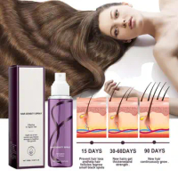 Hair Density Spray Hair Growth Spray Rich dense hair spray Repair dry hair strengthen hair nourish and plump hair spray