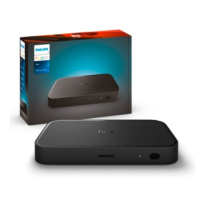 อุปกรณ์ควบคุมไฟ PHILIPS HUE HDMI SYNC BO