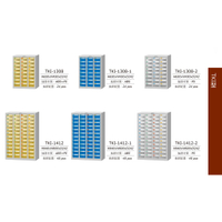 【天鋼】零件箱 TKI-1308 TKI-1412 (收納櫃 置物櫃 抽屜零件櫃 分類盒 整理盒 五金零件)