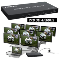 2x8 HDMI Splitter 1 in 8 Out Video Distributor 4K 60Hz HDMI Switch for 1 Laptop PC To Multiple Monitors Duplicate Mirror Share