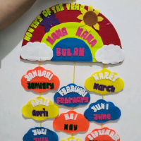 NAMA BULAN Indonesia Inggris Hiasan Dinding Gantung Kelas Anak TK SD Kerajinan Kain Flanel Triplek 6