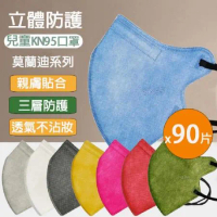 台灣快速出貨 最新兒童韓版KN95莫蘭迪配色 3D立體口罩 兒童口罩 魚型口罩 防塵口罩 30入-包 X90片