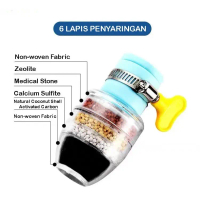 FILTER AIR 6X PENYARINGAN SARINGAN KEPALA KERAN, FILTER AIR, FILTER KRAN, PENJERNIH AIR, AIR KERUH M