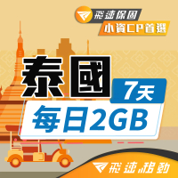 飛速移動 泰國 7天｜每日2GB 高速流量吃到飽(泰國網卡 泰國網路 泰國 網卡 網路 上網 sim卡)