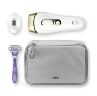 Silk Expert IPL 脫毛機 平行進口 PL 5124