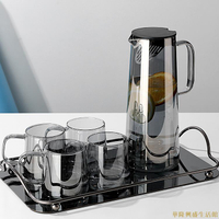 涼水壺 冷水壺 高硼硅玻璃水壺 家用大容量涼水杯 泡茶茶壺 果汁開水壺