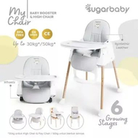 LB - KURSI Makan sugarbaby Space Baby Hello Bear Meja Makan Bayi Fun Chair High Chair kursi makan ba