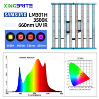 2023!!! Thailand Warehouse KingBrite X55 650W LM301H/LM281B Bar +660nm UV IR Led Grow Lights Lamp Replace QB288