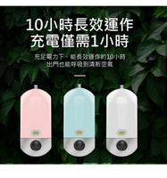 強強滾優選~【SuperARE】百萬級隨身負離子迷你空氣清淨機 AP-01 終身無耗材
