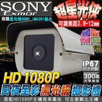 監視器 SONY 日夜全彩 AHD 1080P 2.8~12mm 手動變焦 星光級 防水防護罩攝影機