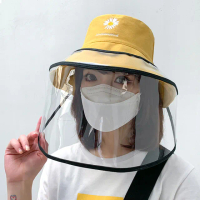 【艾美時尚】現貨 防疫必備兩入組 頭戴式輕便透明防護面罩(成人&amp;兒童)