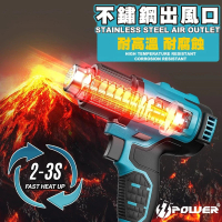 【TT-POWER】雙檔可調溫無線熱風槍(含通用牧田18v5.0 Type-c版電池Type-c線)