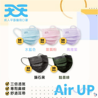 芙樂🔥現貨快速出貨🔥【天天】成人平面醫用口罩 (30入/盒 50入/盒) 多款任選