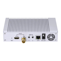 UNISHEEN 4K Video Encorder 12G SDI UHD Live Streaming IPTV RTSP RTMP SRT 60fps HDMI to IP HDR 10bit