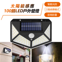 【台灣霓虹】太陽能感應COB-LED戶外壁燈