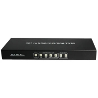 SDI to all Scaler Converter allows SD HD and 3G-SDI signals to be shownon HDMI/DVI/VGA/Composite port display