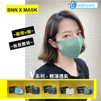 BNN 口罩 台灣製造 VM 成人立體醫療口罩 無鼻壓條 3D小臉口罩 立體醫用 無鼻樑壓條 V系列口罩 盒裝50入