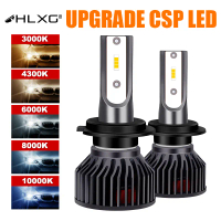 Đèn pha, Turbo H7 H4 H11, Chip Canbus HB4 HB3 9005 9006, Đèn sương mù ô tô, 30000LM, 200W, 8000K, 60