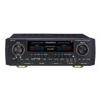 【Audioking】HI-FI大型LED面板PRO-3500專業KTV綜合擴大機