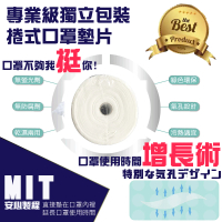 【防疫特選必備】MIT延長口罩使用時間墊純棉-X001(口罩 口罩延長布 布口罩 外科口罩)