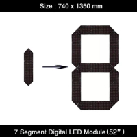52 "Inch 7 Seven Segment Larger Digits LED Display Module White / Red / Yellow / Green Color for Customized Gas Price Signs