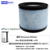 【PUREBURG】適用 Bmxmao MAO air Mini 香氛空氣清淨機 1-6坪 副廠替換用高效HEPA濾網RV-3002-F1