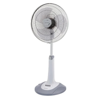 พัดลมตั้งพื้น 16 นิ้ว เทา SHARP PJ-SL163-CG