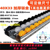 全店免運4033加強鈑金流利條 金屬貨架滑軌卸貨滑輪菌菇防靜電導軌道滾輪