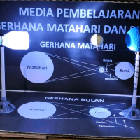 Bahan MP Gerhana Matahari dan Bulan