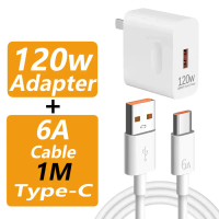 NEXUS: 120W Original Type C Charger Set 480w 240w 120W 100W 66W sSuper Fast For TypeC Fast Charging
