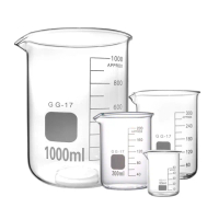 【MASTER】1000ml量杯 胖胖玻璃杯 刻度水杯 寬口玻璃瓶 珍奶杯 玻璃燒杯 烘焙量杯 5-GCL1000(圓形玻璃瓶)