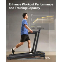 2.5 HP Foldable Treadmill with Auto Incline, Compact Treadmill with LED Display Remote Control 265lbs Weight Capacity