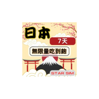 【星光卡 STAR SIM】日本上網卡7天 無限量吃到飽(實體卡 eSIM兌換碼紙本寄送 東京 大阪 京都 北海道 沖繩)