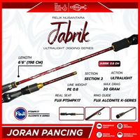 JORAN RELIX NUSANTARA JABRIK 0.8 OH