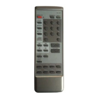 Remote Control Suited for Denon CD Player RC-253 DCD810 DCD2800 1015CD DCD7.5S DCD790 DCD-1460
