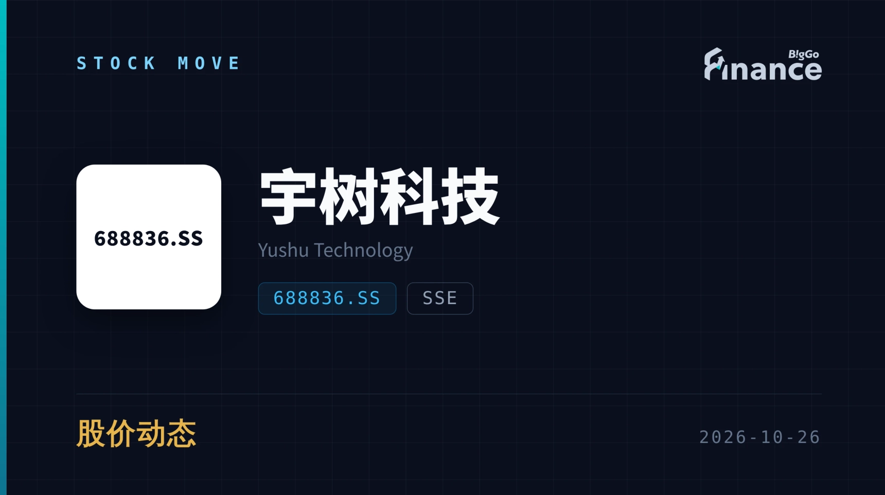 China's Robot Stocks Surge: 23 Limit Up as Unitree Robotics Jumps 65% ...